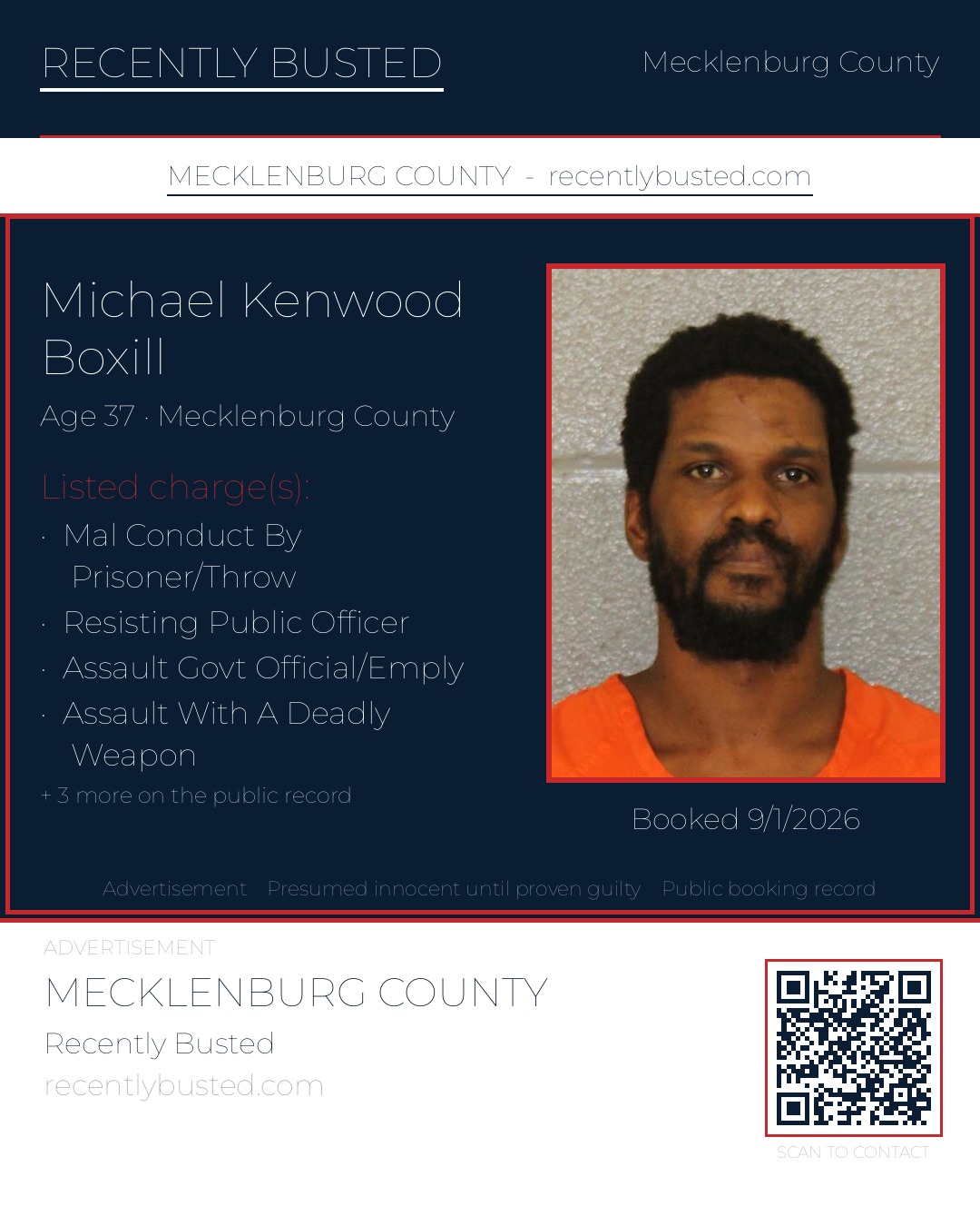 MICHAEL KENWOOD BOXILL — arrest record card, Mecklenburg County, North Carolina