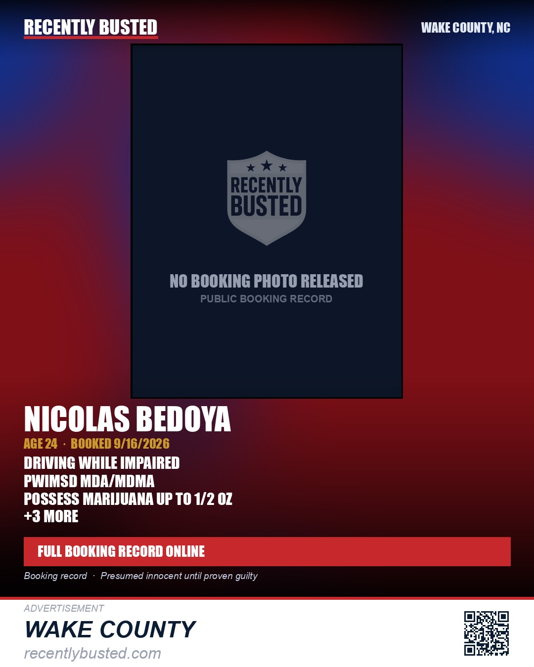 NICOLAS BEDOYA — arrest record card, Wake County, North Carolina