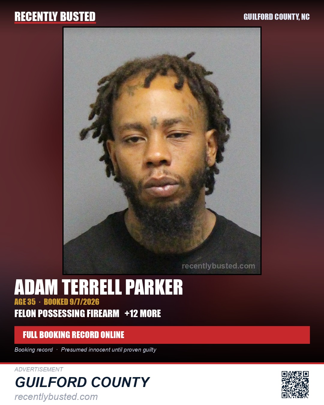 ADAM TERRELL PARKER — arrest record card, Guilford County, North Carolina