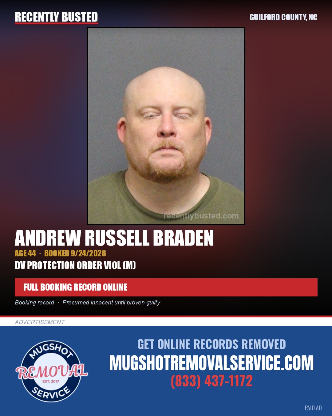 ANDREW RUSSELL BRADEN — arrest record card, Guilford County, North Carolina