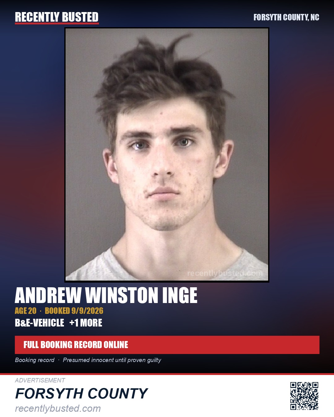 ANDREW WINSTON INGE — arrest record card, Forsyth County, North Carolina