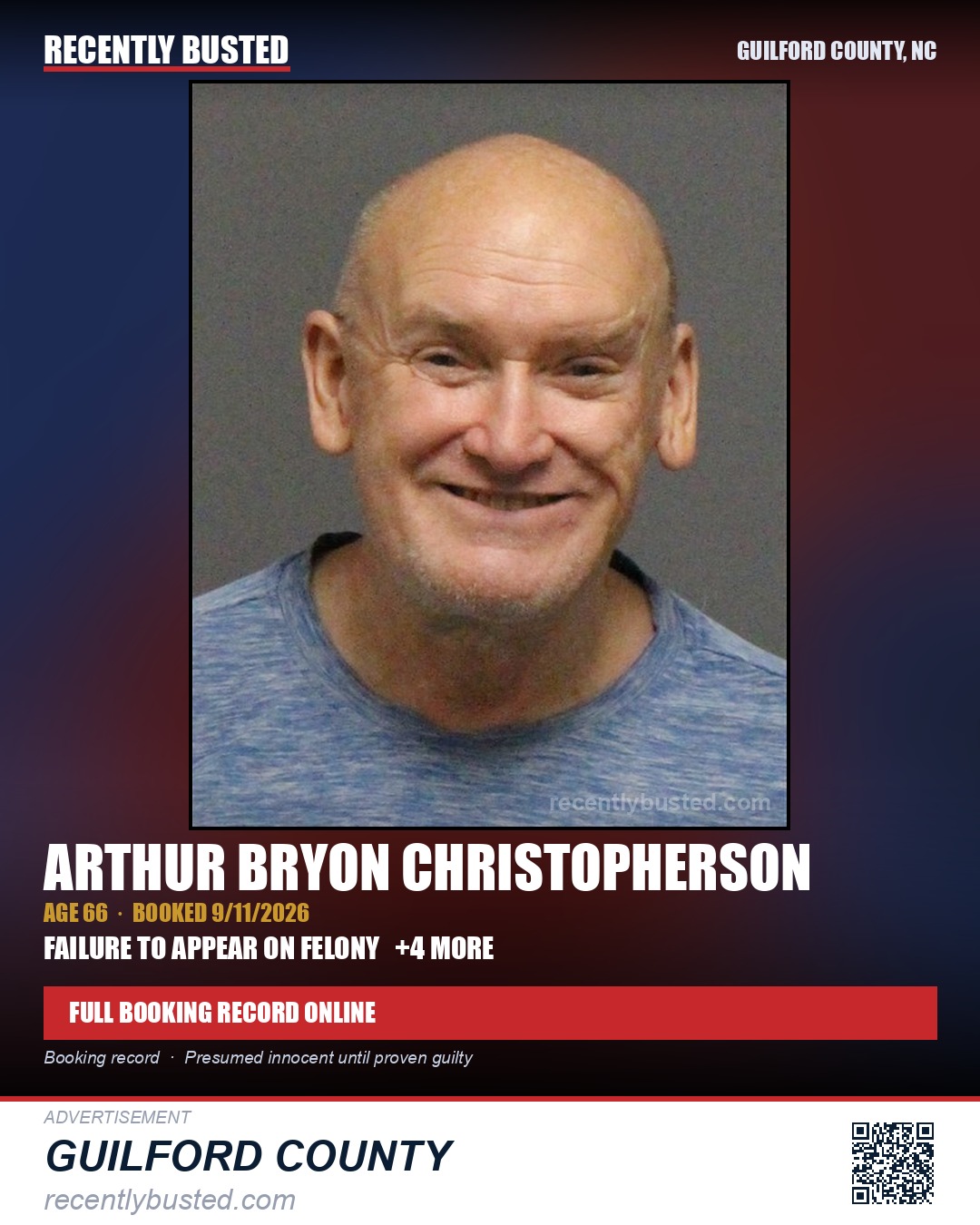 ARTHUR BRYON CHRISTOPHERSON — arrest record card, Guilford County, North Carolina