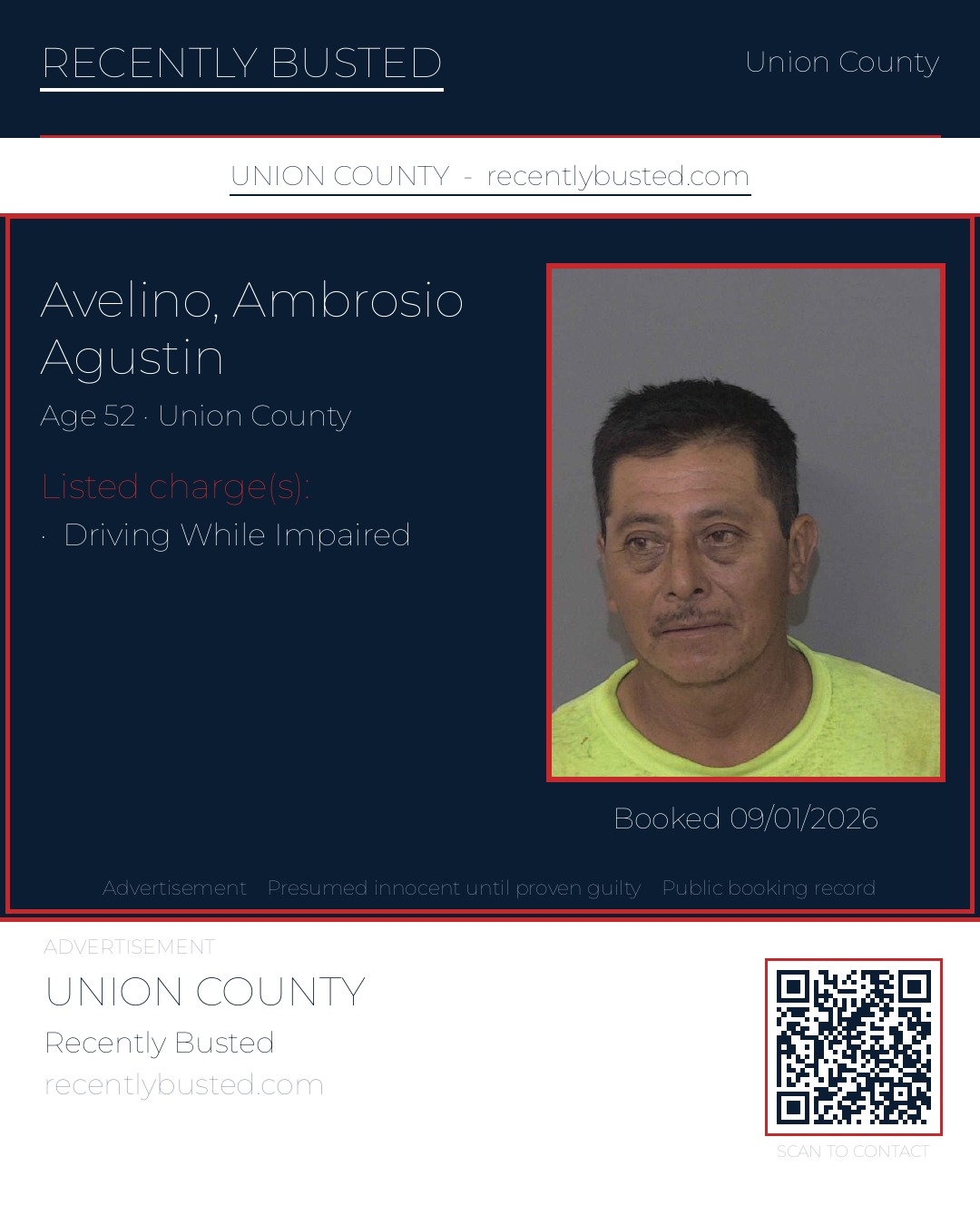 AVELINO, AMBROSIO AGUSTIN — arrest record card, Union County, North Carolina