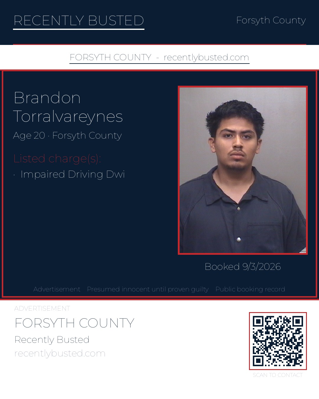 BRANDON TORRALVAREYNES — arrest record card, Forsyth County, North Carolina