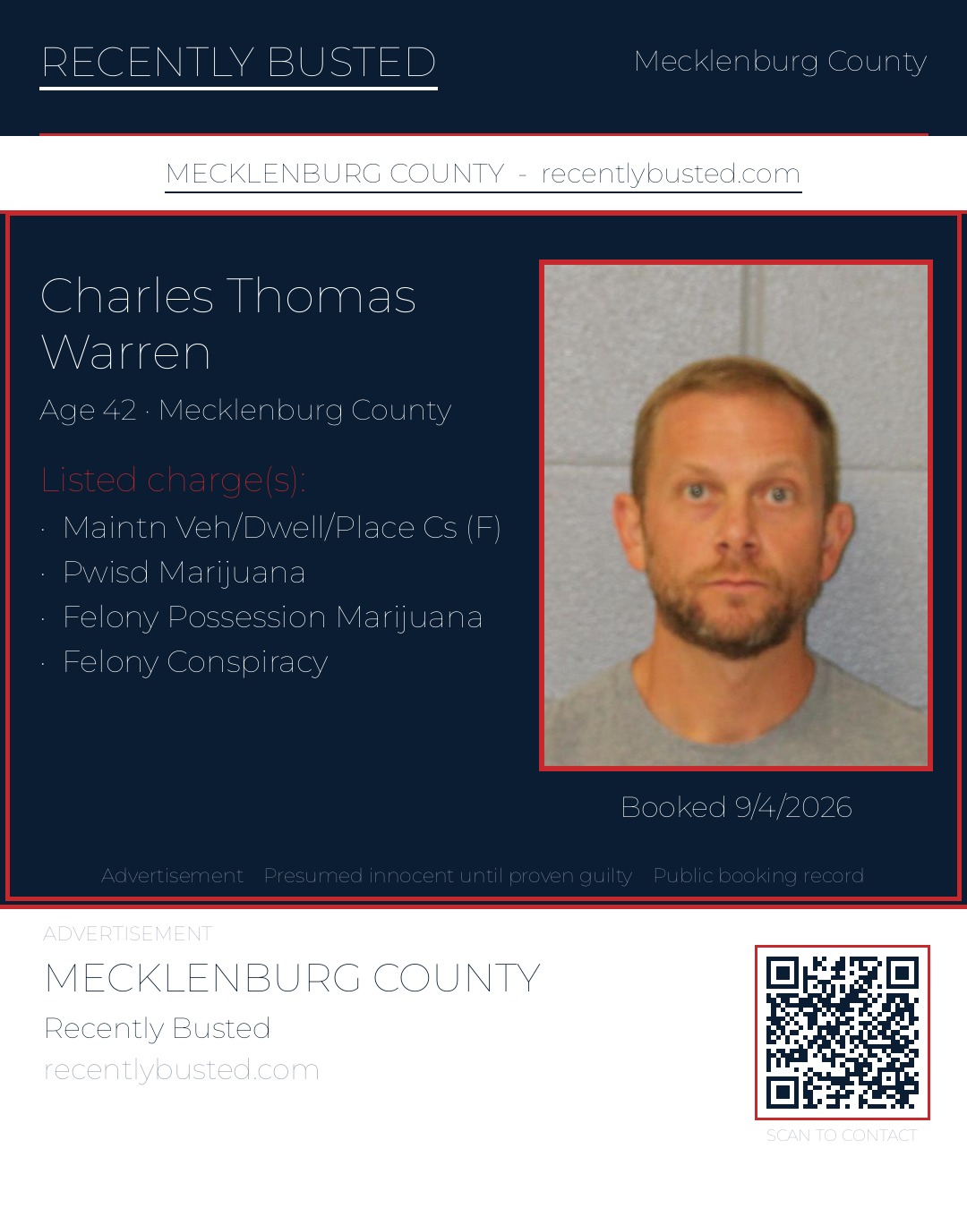 CHARLES THOMAS WARREN — arrest record card, Mecklenburg County, North Carolina