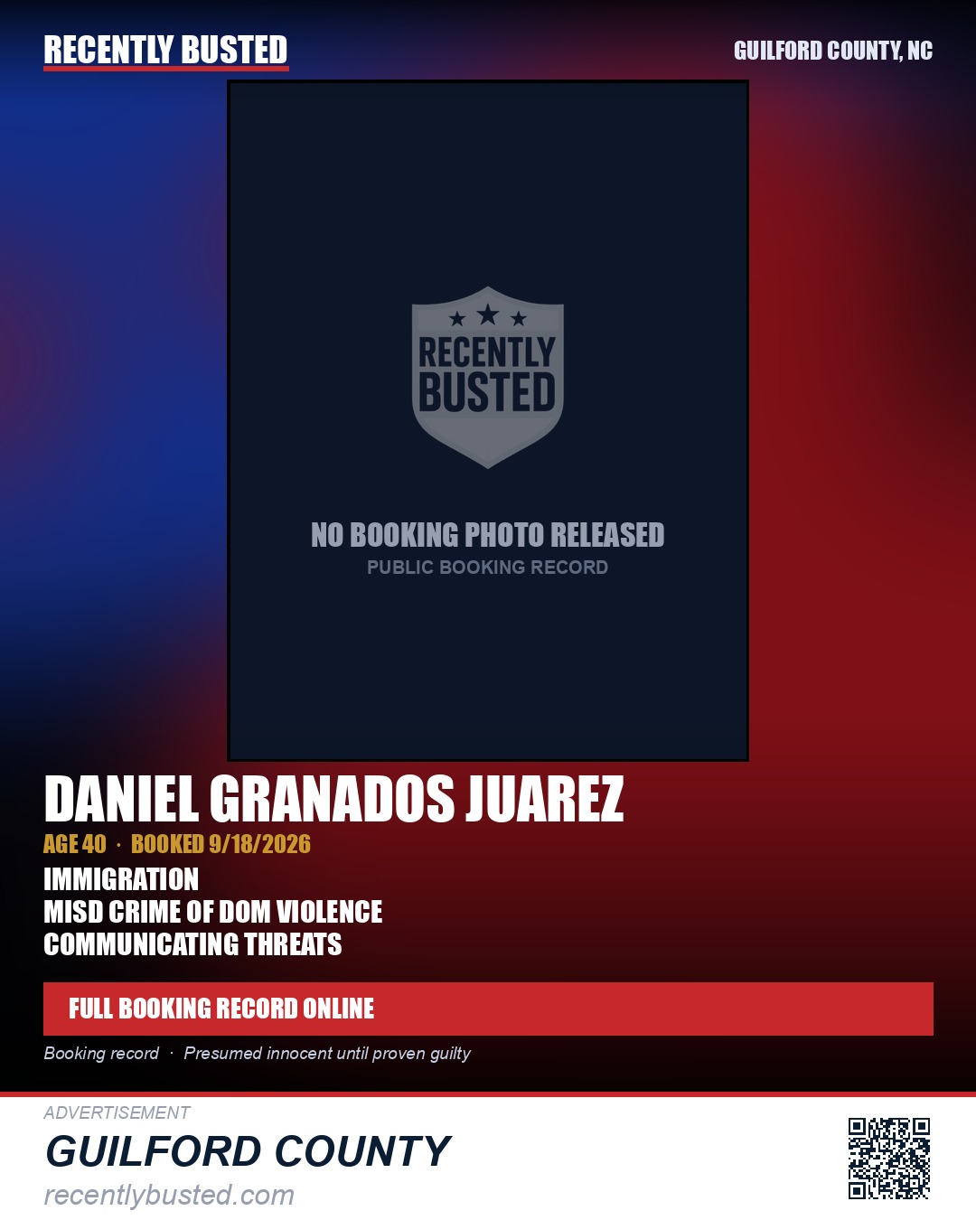 DANIEL GRANADOS JUAREZ — arrest record card, Guilford County, North Carolina