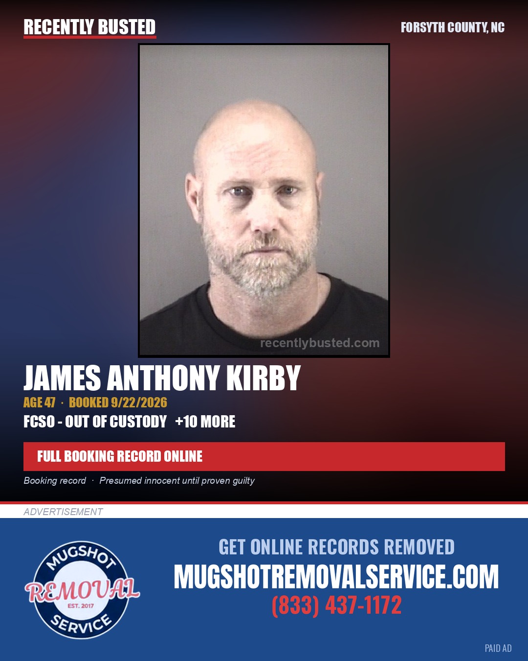 JAMES ANTHONY KIRBY — arrest record card, Forsyth County, North Carolina