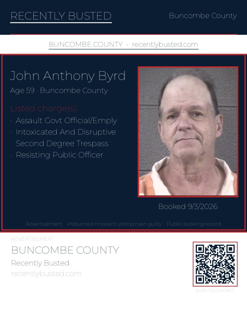 JOHN ANTHONY BYRD — arrest record card, Buncombe County, North Carolina