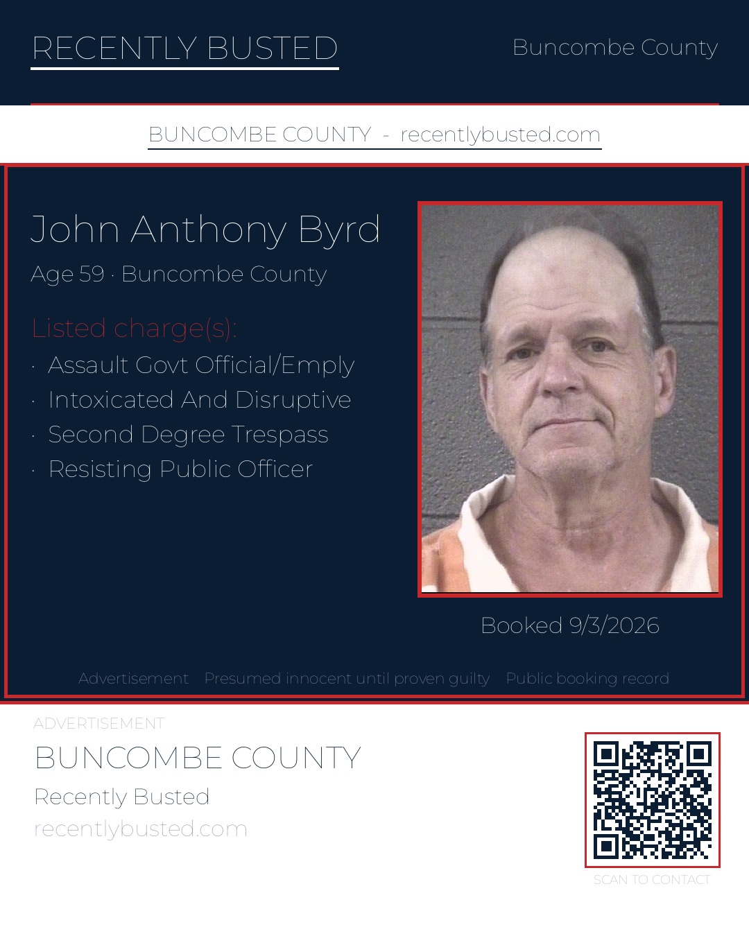 JOHN ANTHONY BYRD — arrest record card, Buncombe County, North Carolina