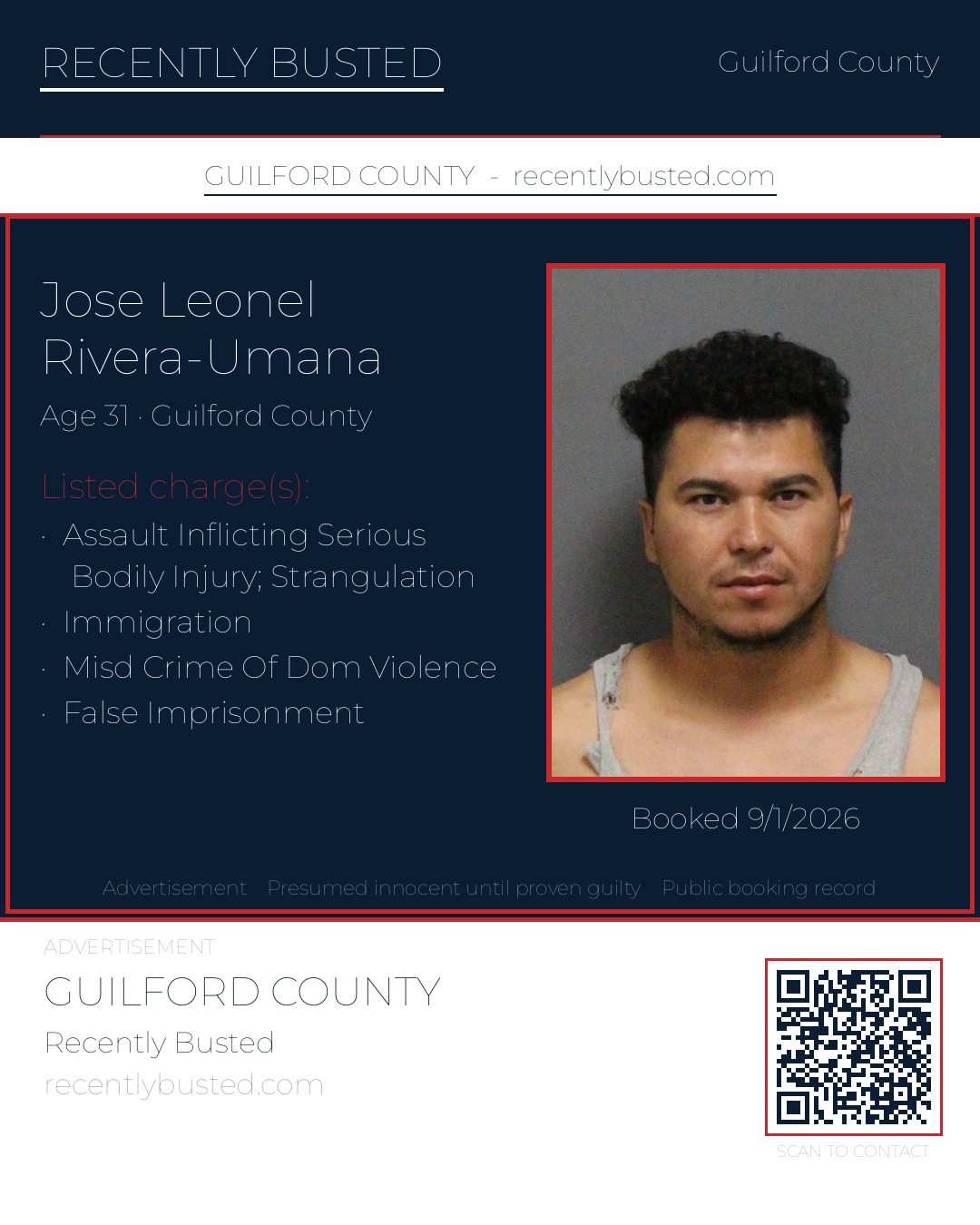 JOSE LEONEL RIVERA-UMANA — arrest record card, Guilford County, North Carolina