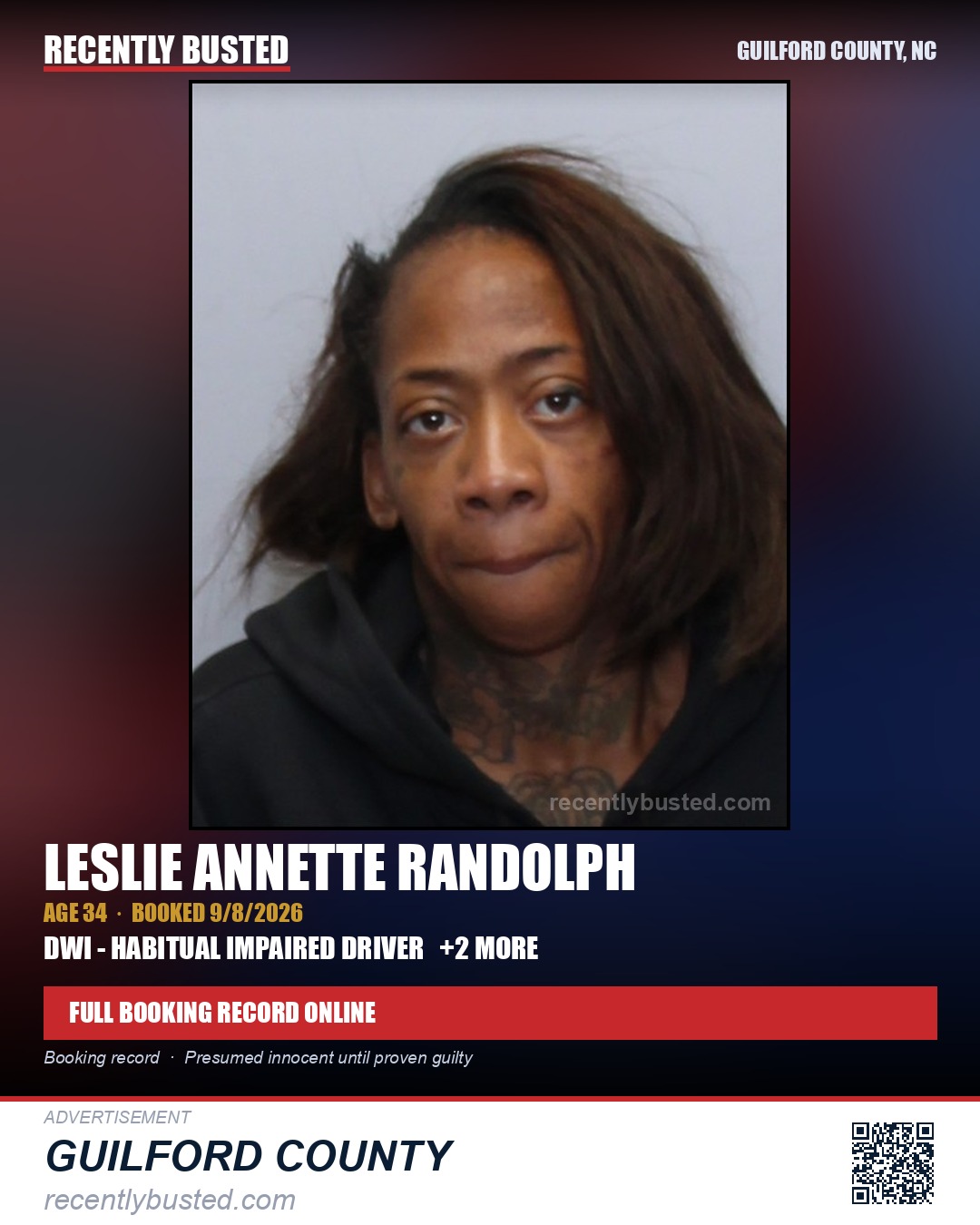 LESLIE ANNETTE RANDOLPH — arrest record card, Guilford County, North Carolina