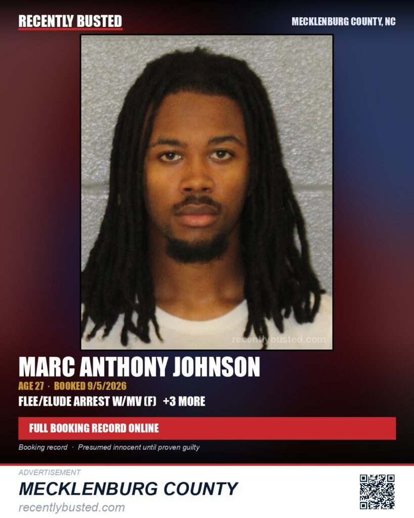 MARC ANTHONY JOHNSON — arrest record card, Mecklenburg County, North Carolina
