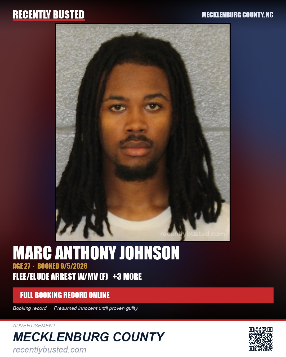 MARC ANTHONY JOHNSON — arrest record card, Mecklenburg County, North Carolina