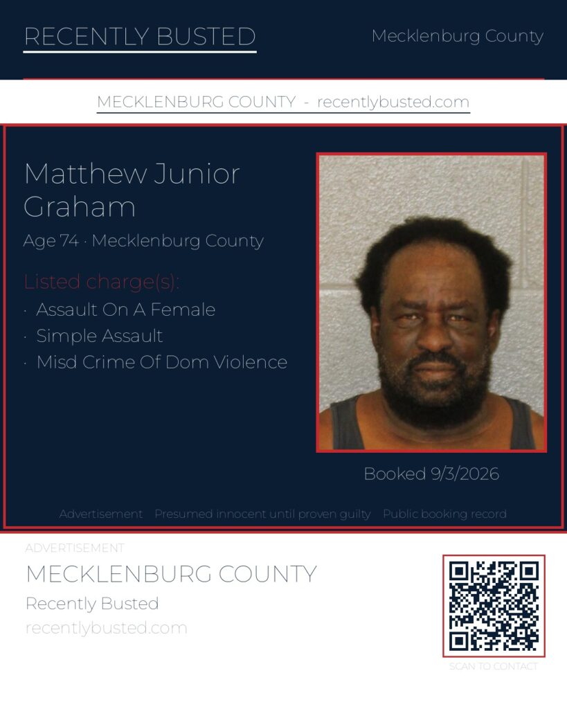 MATTHEW JUNIOR GRAHAM — arrest record card, Mecklenburg County, North Carolina