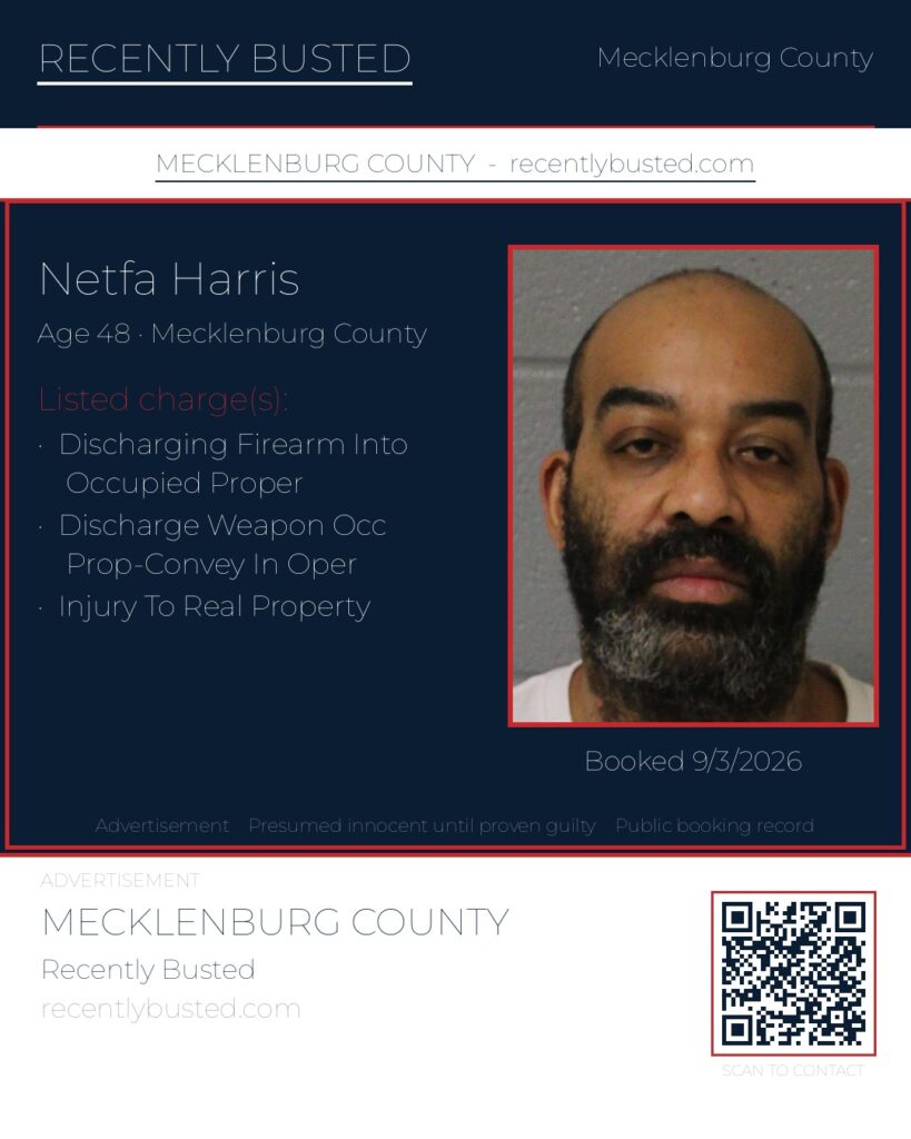 NETFA HARRIS — arrest record card, Mecklenburg County, North Carolina