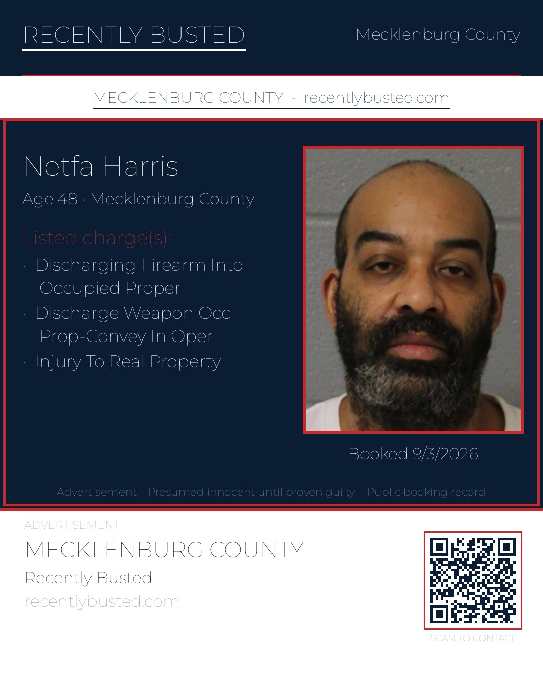 NETFA HARRIS — arrest record card, Mecklenburg County, North Carolina
