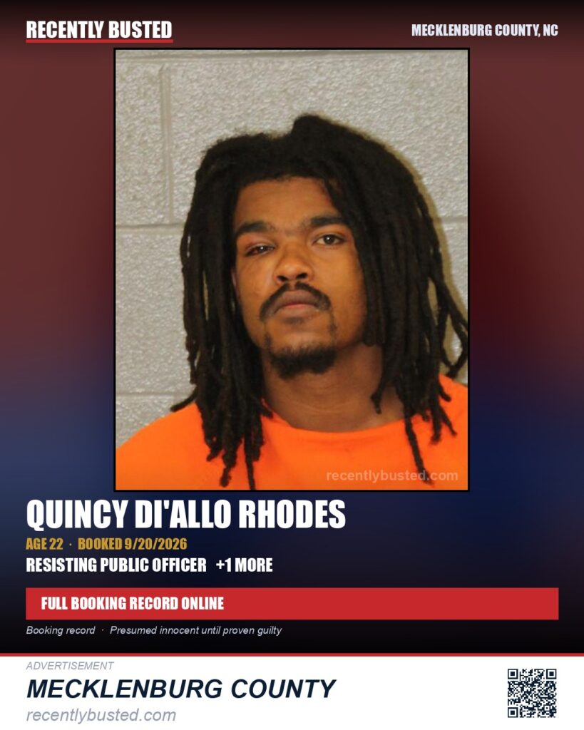 QUINCY DI'ALLO RHODES — arrest record card, Mecklenburg County, North Carolina
