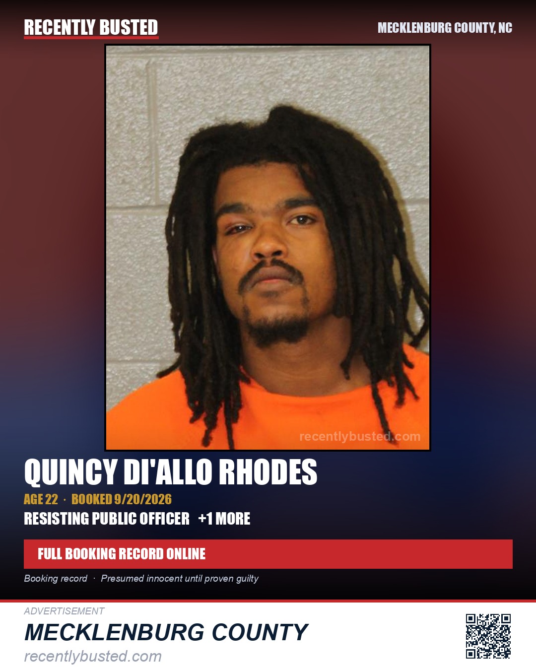QUINCY DI'ALLO RHODES — arrest record card, Mecklenburg County, North Carolina
