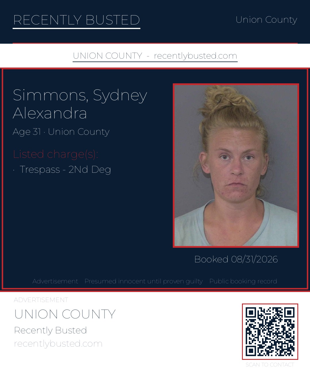 SIMMONS, SYDNEY ALEXANDRA — arrest record card, Union County, North Carolina