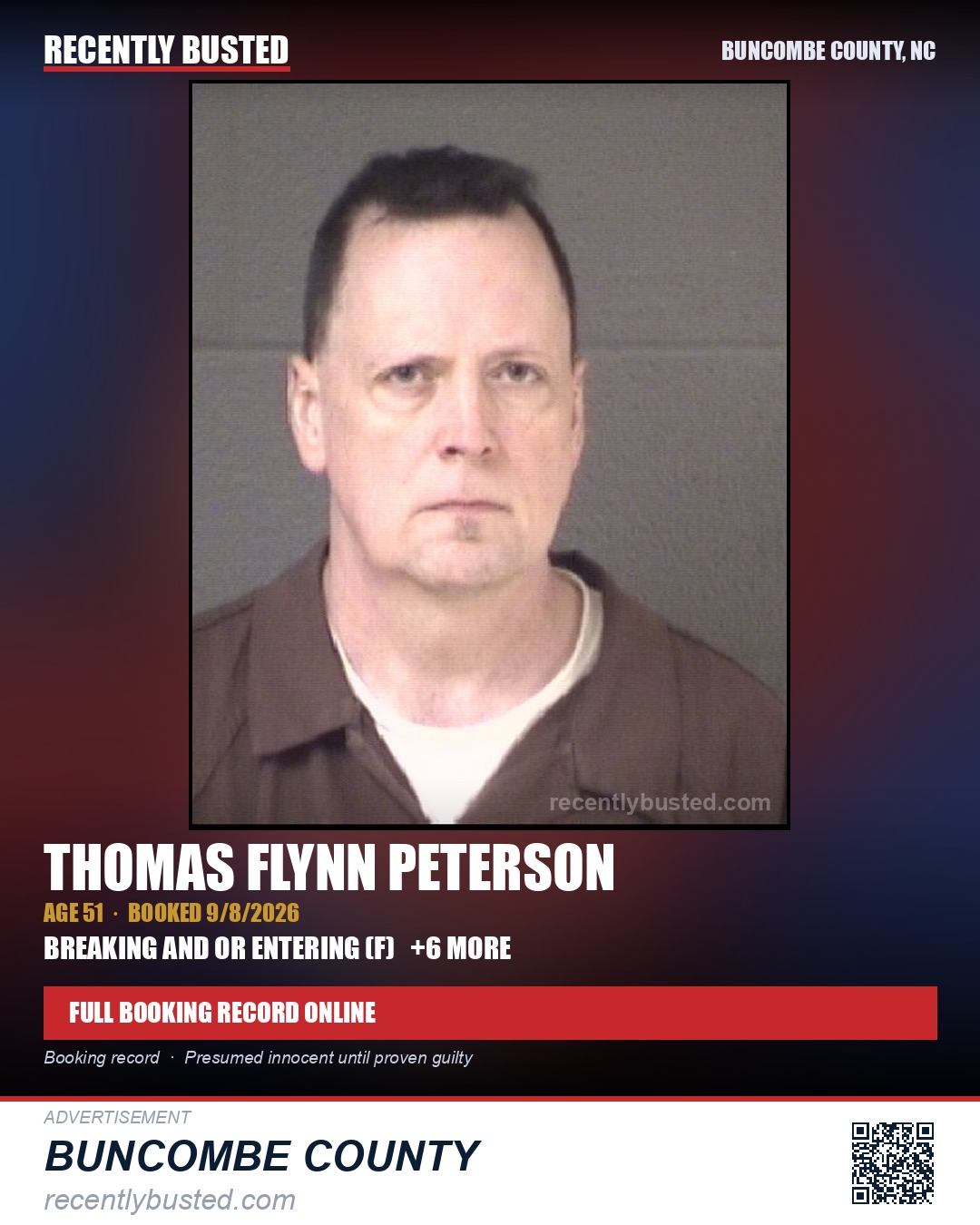 THOMAS FLYNN PETERSON — arrest record card, Buncombe County, North Carolina