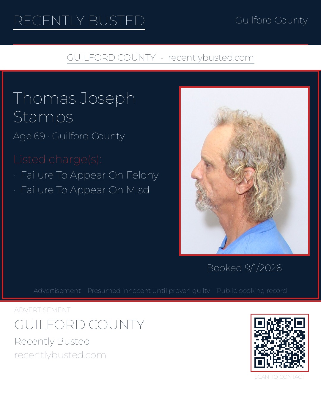 THOMAS JOSEPH STAMPS — arrest record card, Guilford County, North Carolina