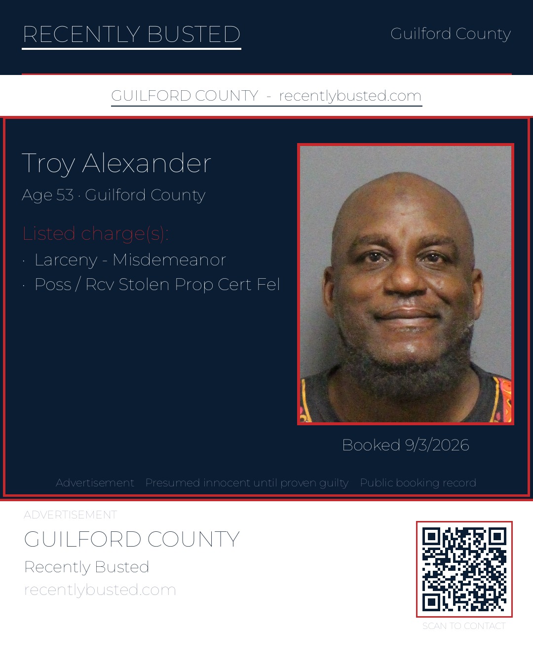 TROY ALEXANDER — arrest record card, Guilford County, North Carolina