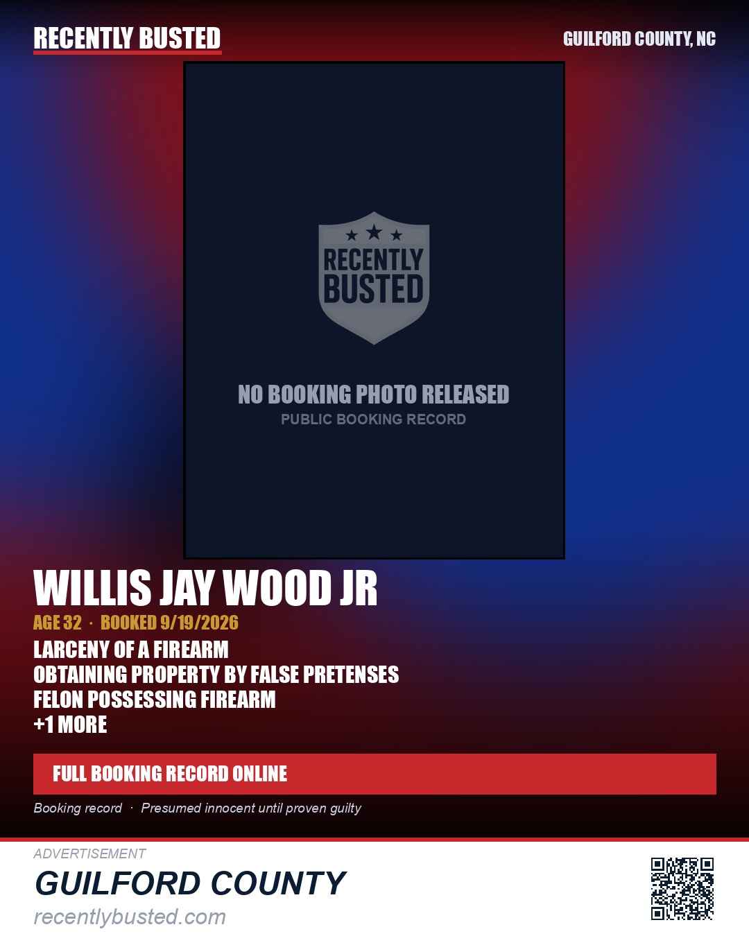 WILLIS JAY WOOD JR — arrest record card, Guilford County, North Carolina