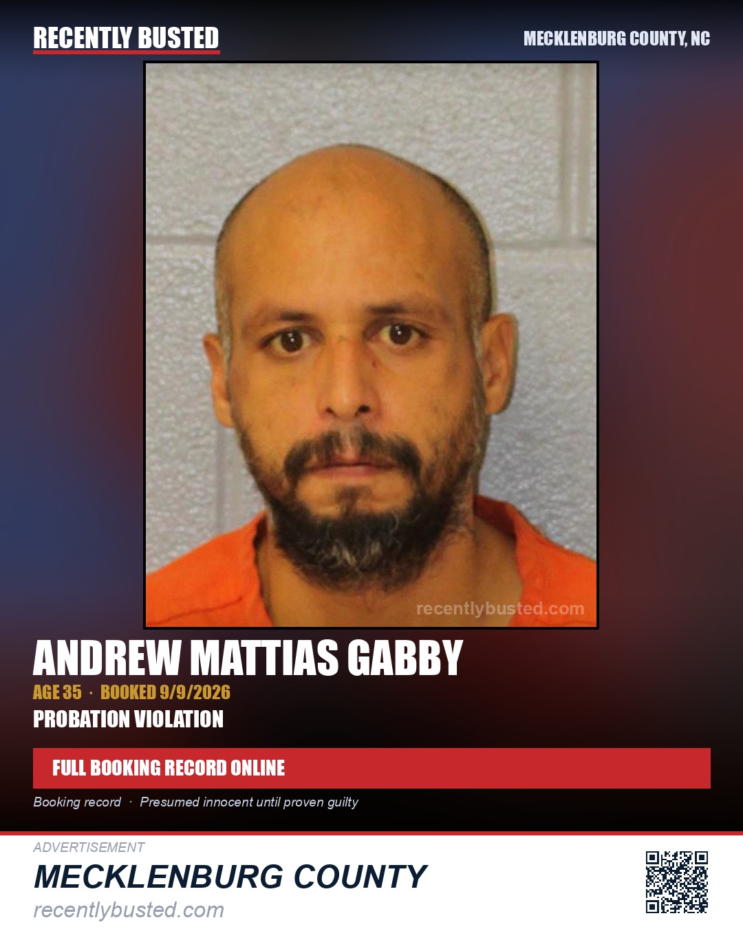 ANDREW MATTIAS GABBY — arrest record card, Mecklenburg County, North Carolina