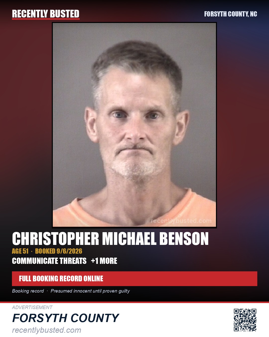 CHRISTOPHER MICHAEL BENSON — arrest record card, Forsyth County, North Carolina