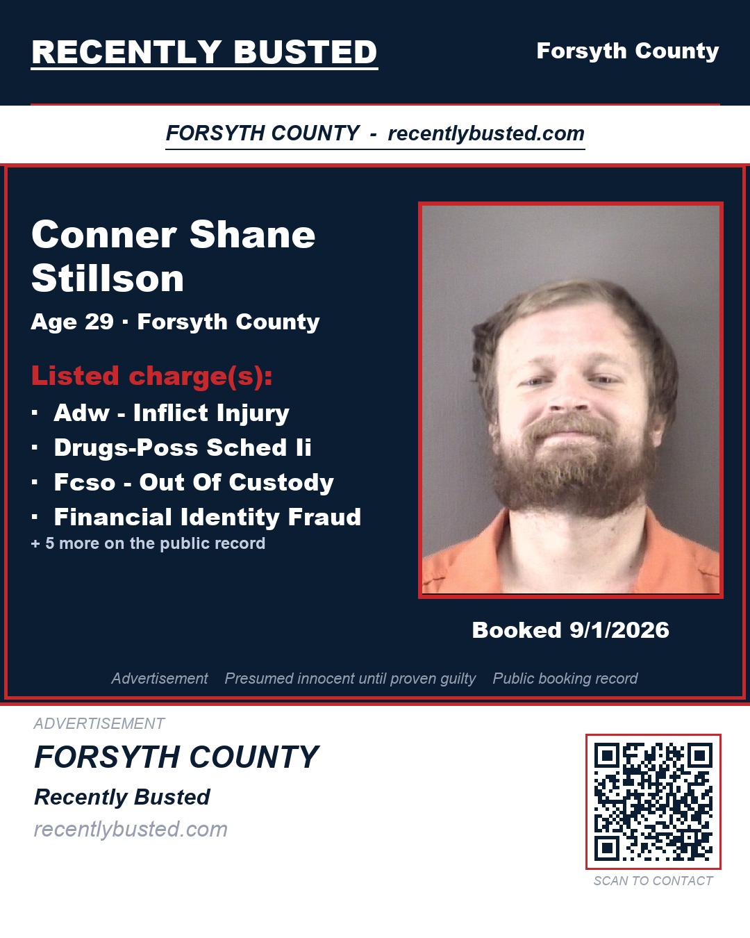 CONNER SHANE STILLSON — arrest record card, Forsyth County, North Carolina