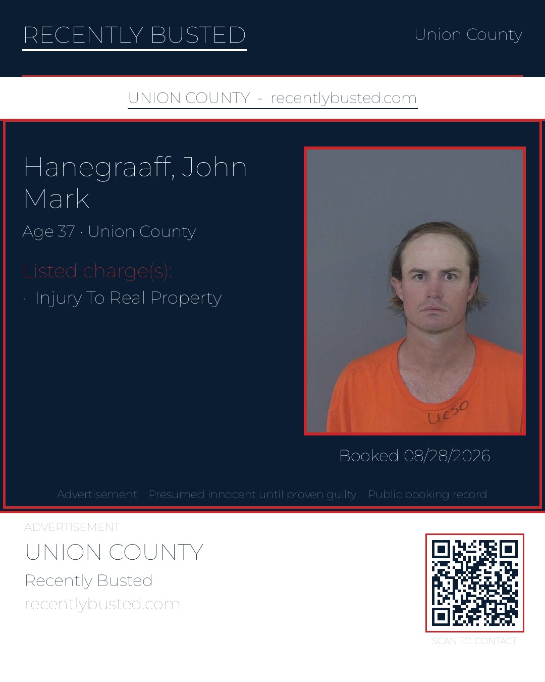 HANEGRAAFF, JOHN MARK — arrest record card, Union County, North Carolina