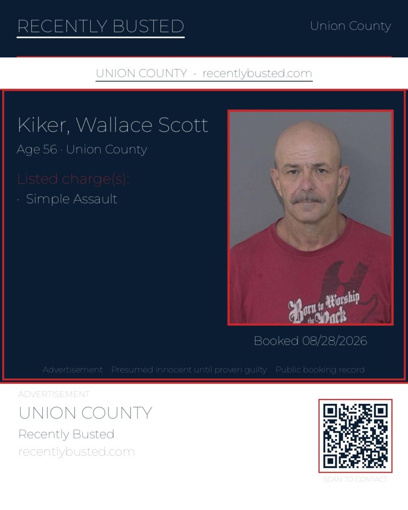KIKER, WALLACE SCOTT — arrest record card, Union County, North Carolina
