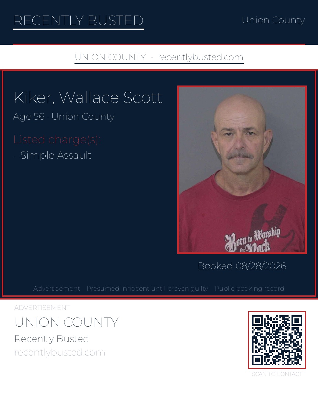 KIKER, WALLACE SCOTT — arrest record card, Union County, North Carolina