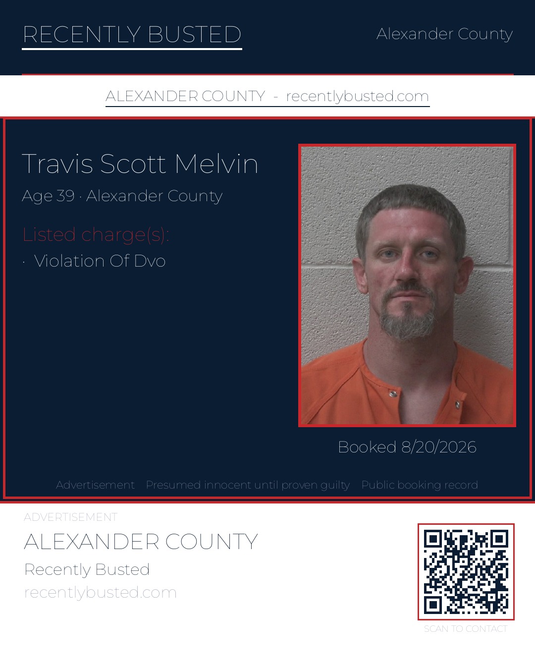 TRAVIS SCOTT MELVIN — arrest record card, Alexander County, North Carolina