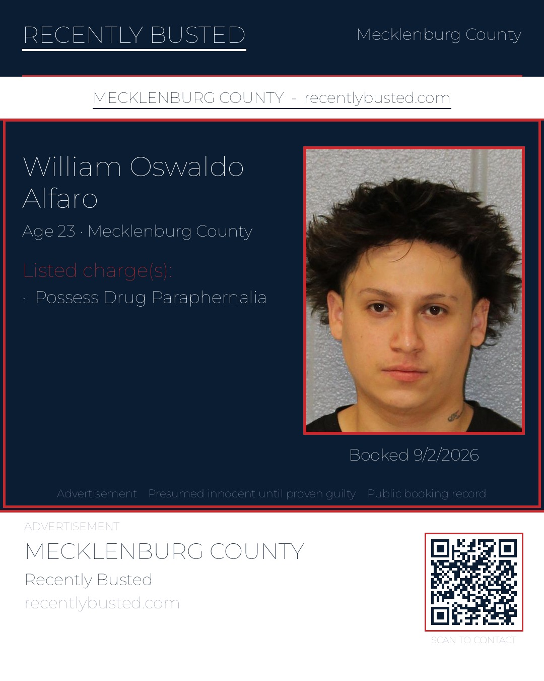 WILLIAM OSWALDO ALFARO — arrest record card, Mecklenburg County, North Carolina