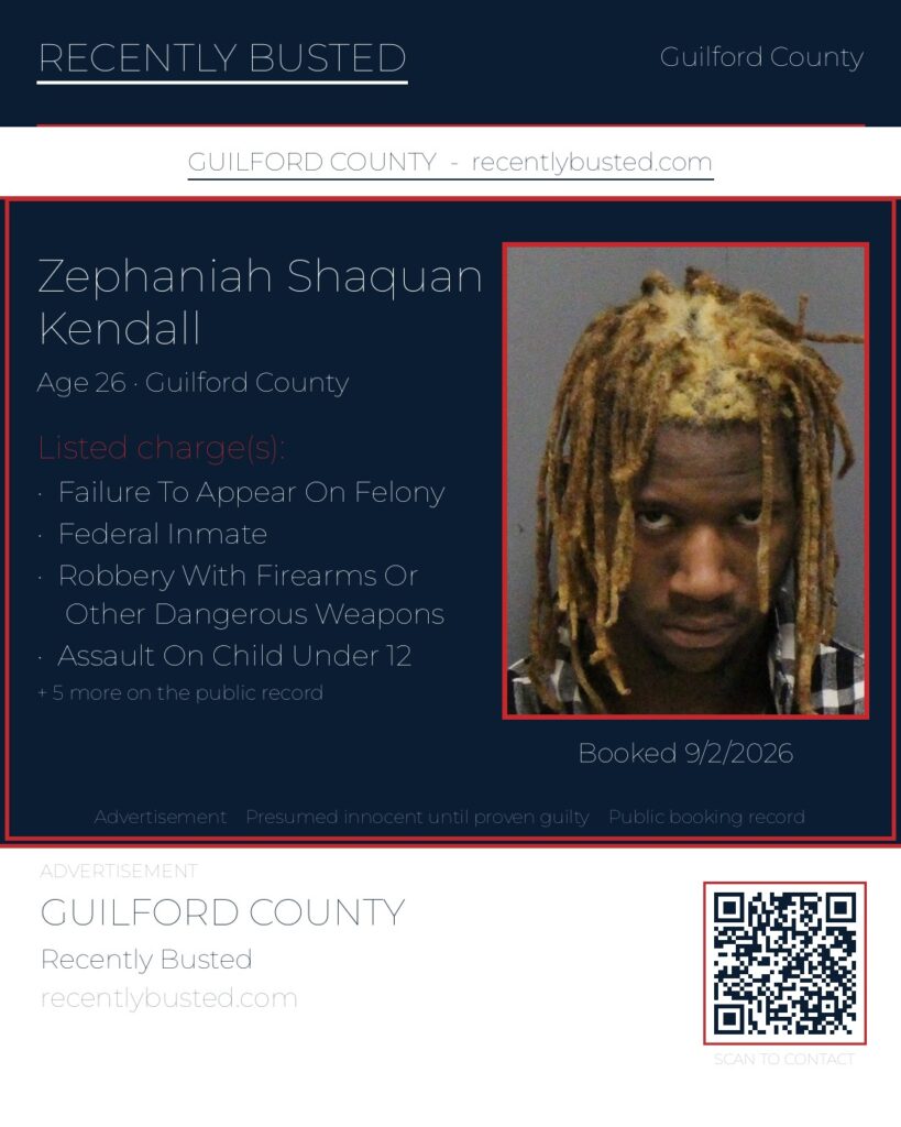 ZEPHANIAH SHAQUAN KENDALL — arrest record card, Guilford County, North Carolina