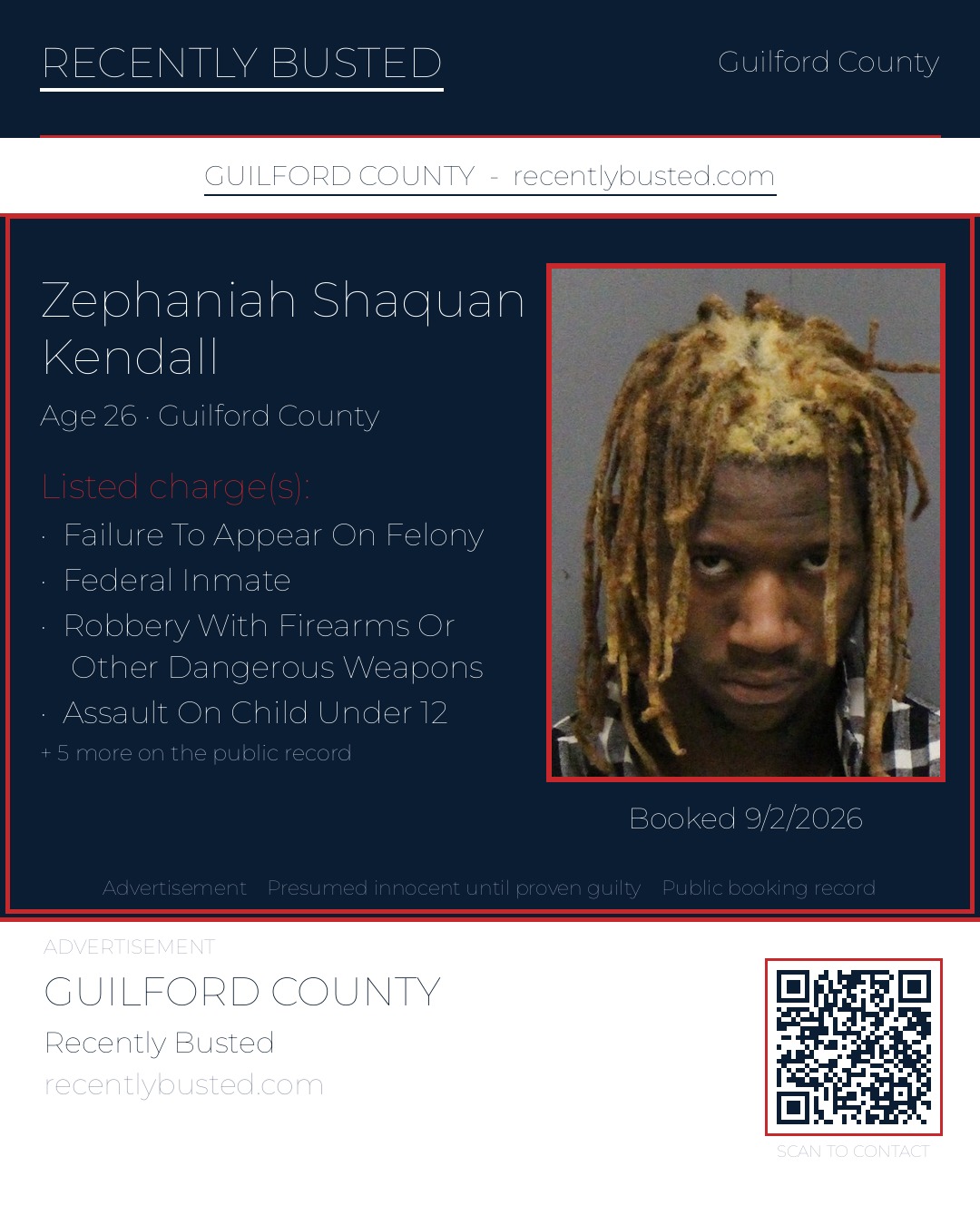 ZEPHANIAH SHAQUAN KENDALL — arrest record card, Guilford County, North Carolina