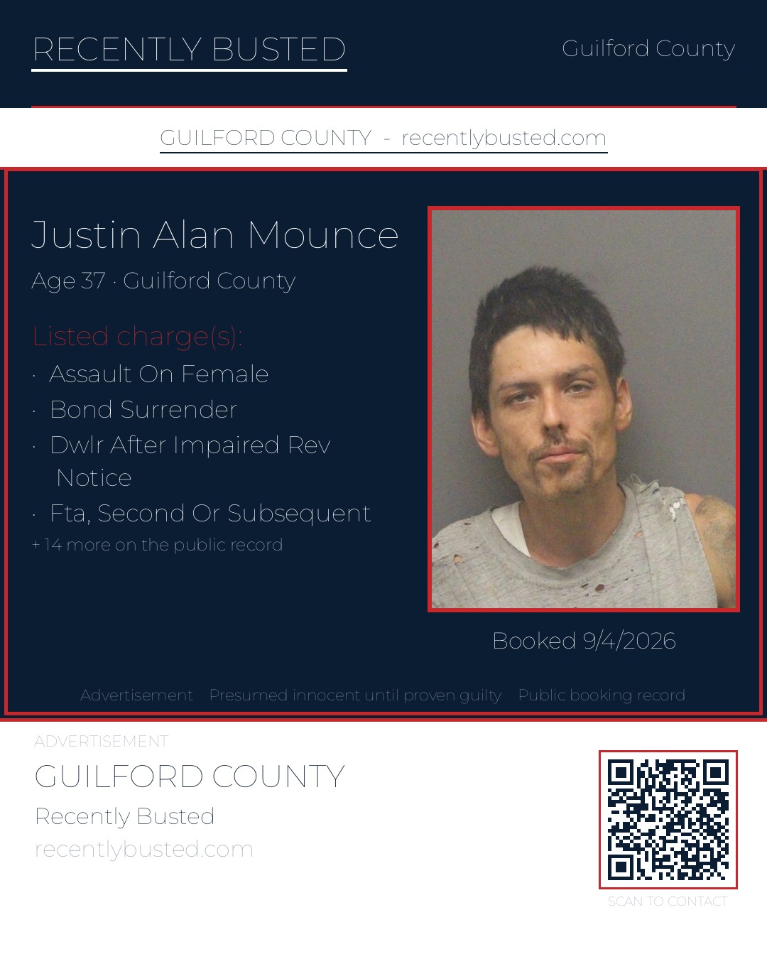 JUSTIN ALAN MOUNCE — arrest record card, Guilford County, North Carolina