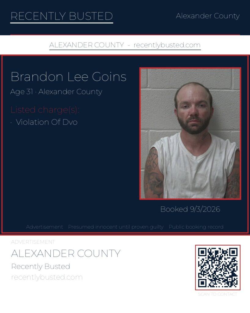 BRANDON LEE GOINS — arrest record card, Alexander County, North Carolina