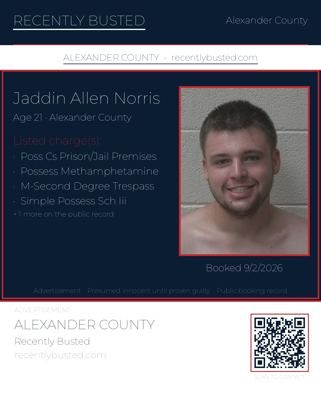 JADDIN ALLEN NORRIS — arrest record card, Alexander County, North Carolina