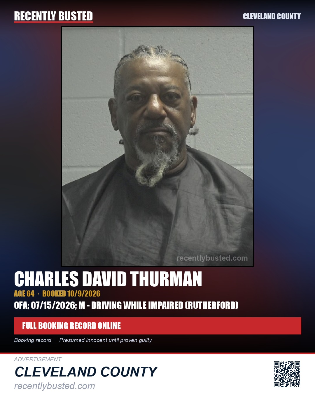 CHARLES DAVID THURMAN — arrest record card, Cleveland County