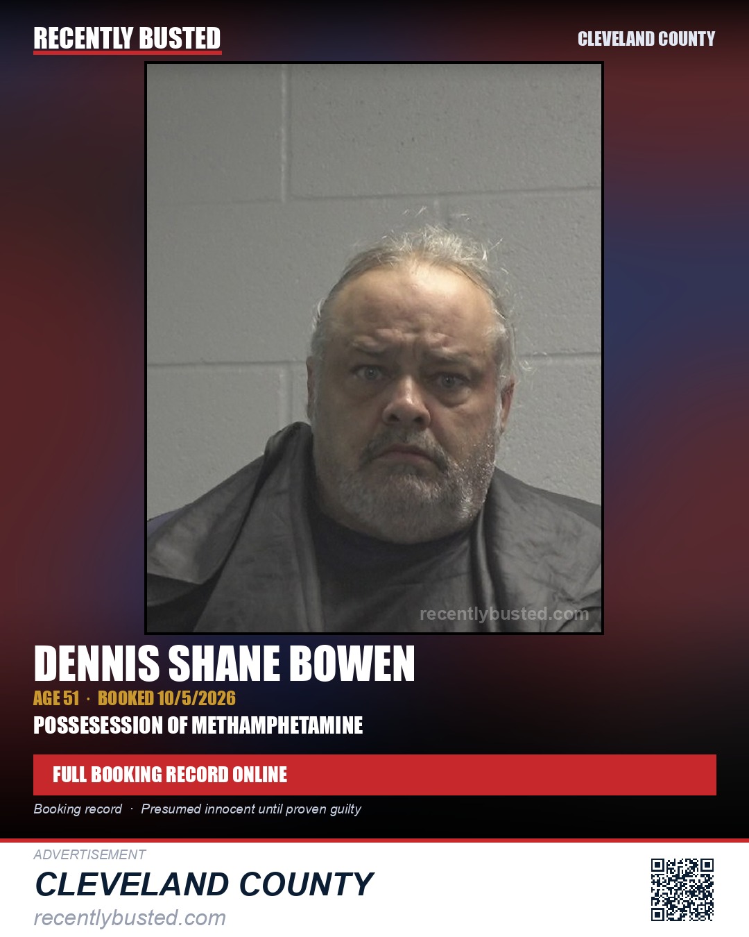 DENNIS SHANE BOWEN — arrest record card, Cleveland County