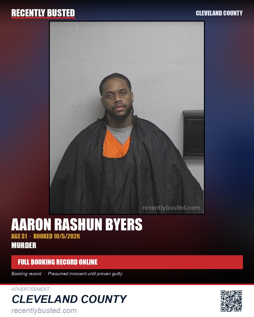 AARON RASHUN BYERS — arrest record card, Cleveland County