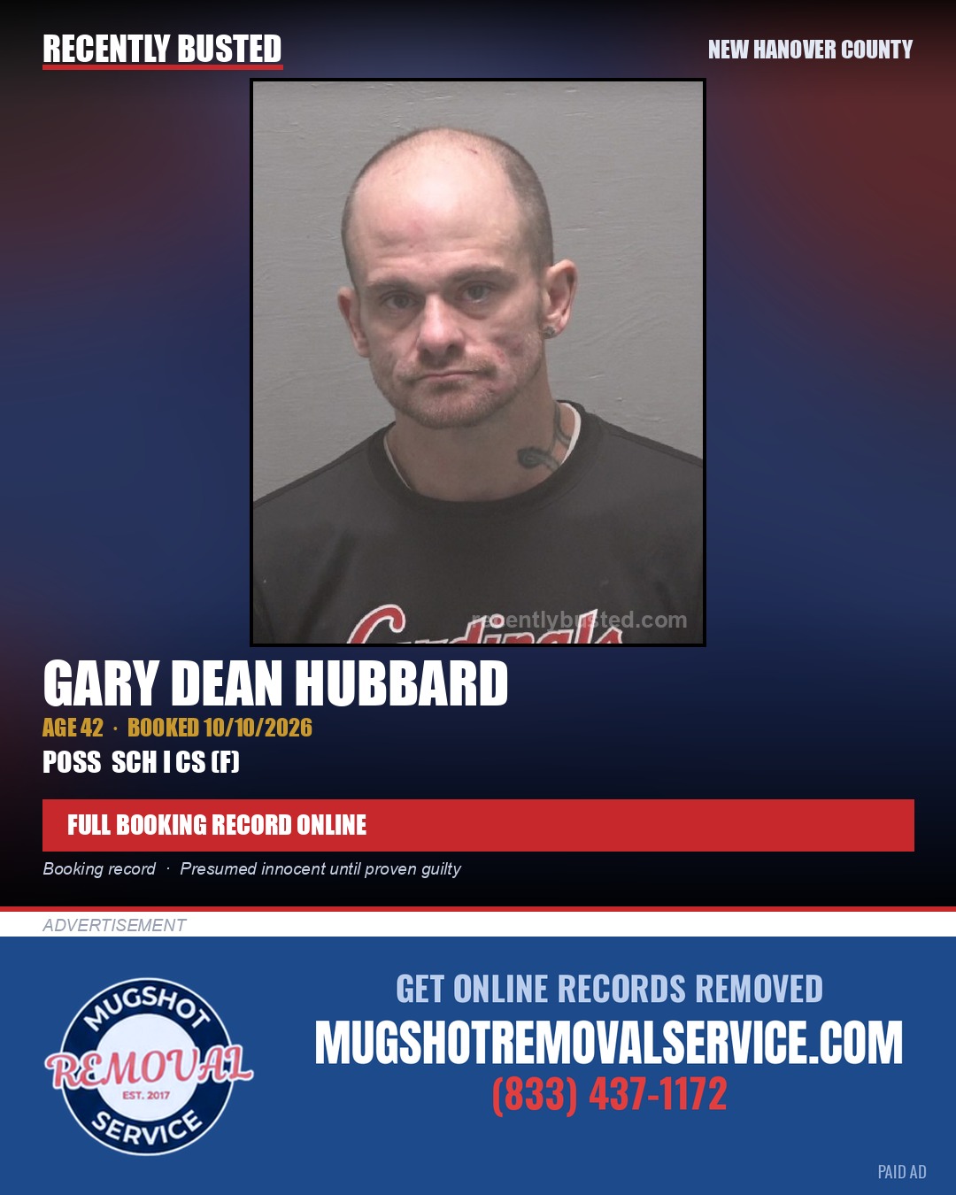 GARY DEAN HUBBARD — arrest record card, New Hanover County