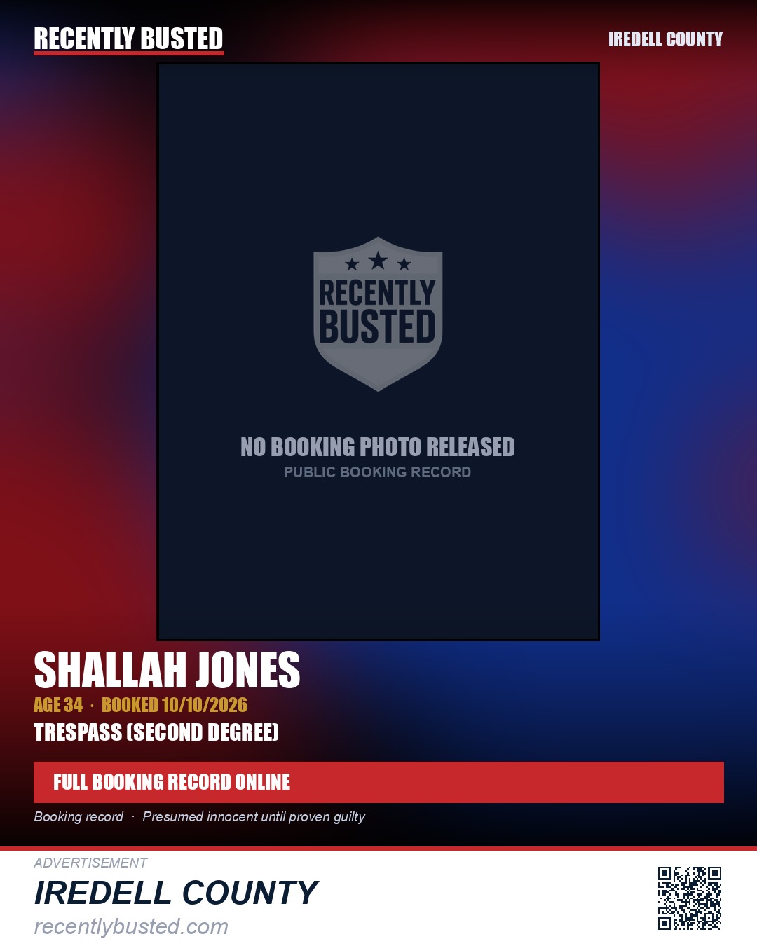 SHALLAH JONES — arrest record card, Iredell County