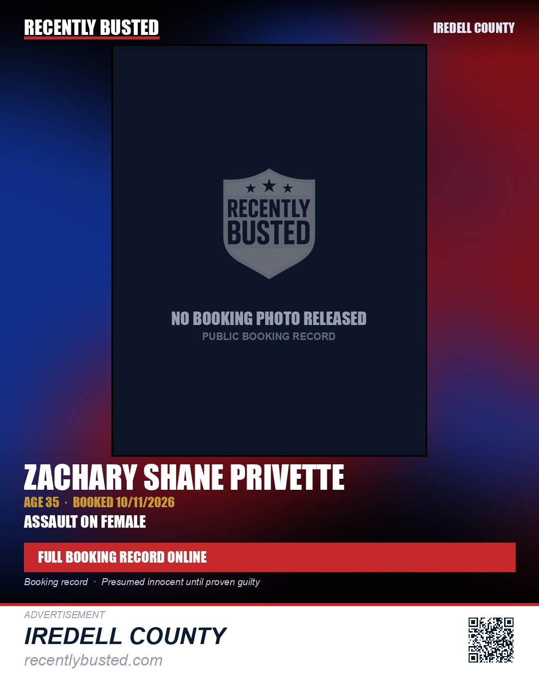 ZACHARY SHANE PRIVETTE — arrest record card, Iredell County