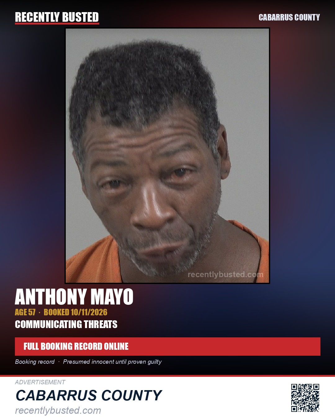 ANTHONY MAYO — arrest record card, Cabarrus County