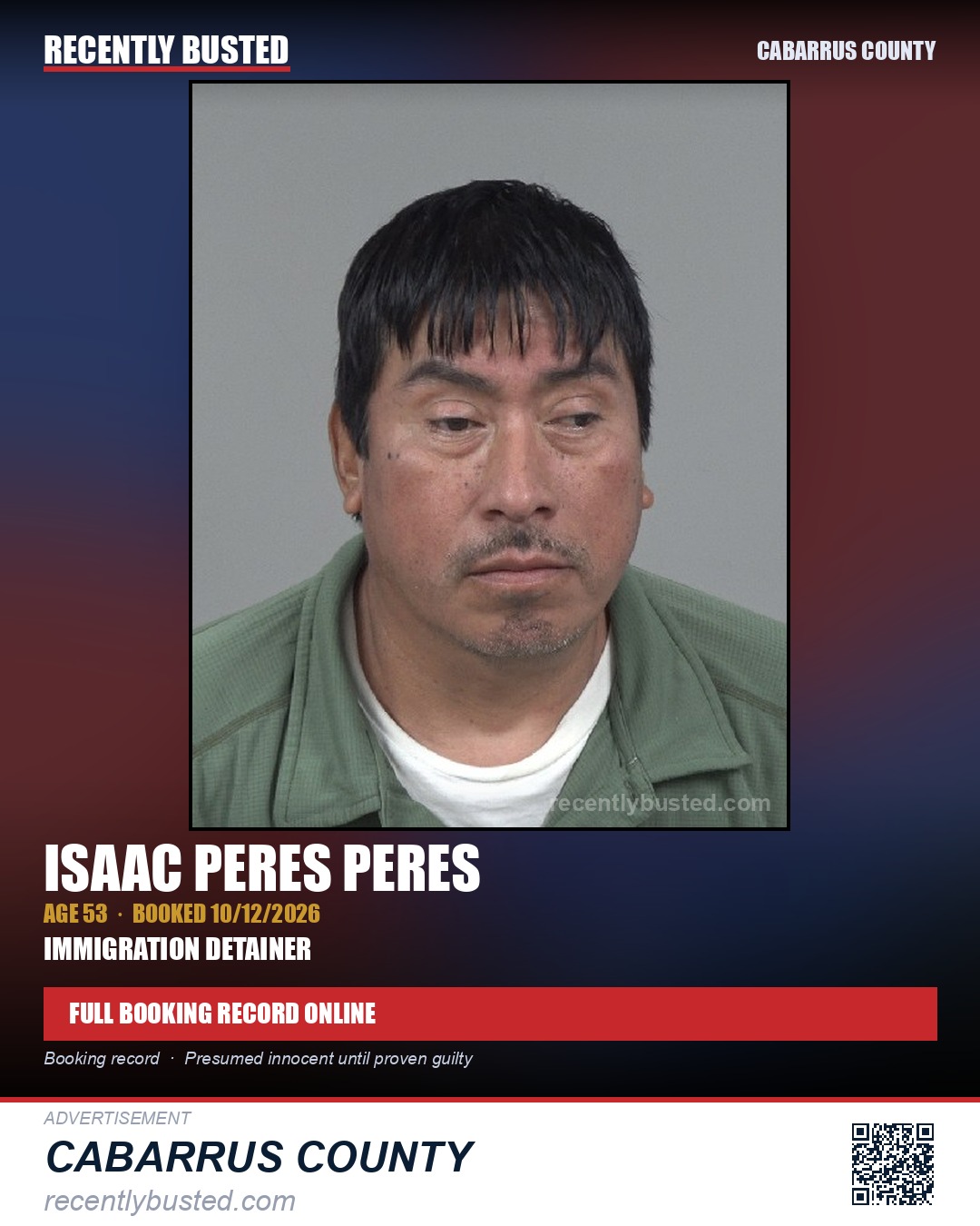 ISAAC PERES PERES — arrest record card, Cabarrus County