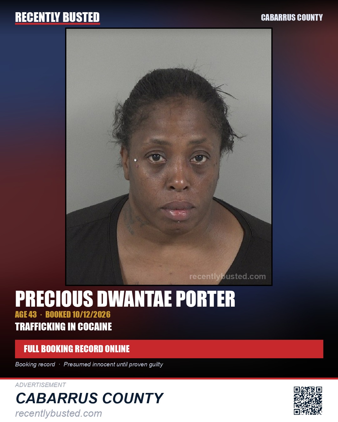 PRECIOUS DWANTAE PORTER — arrest record card, Cabarrus County