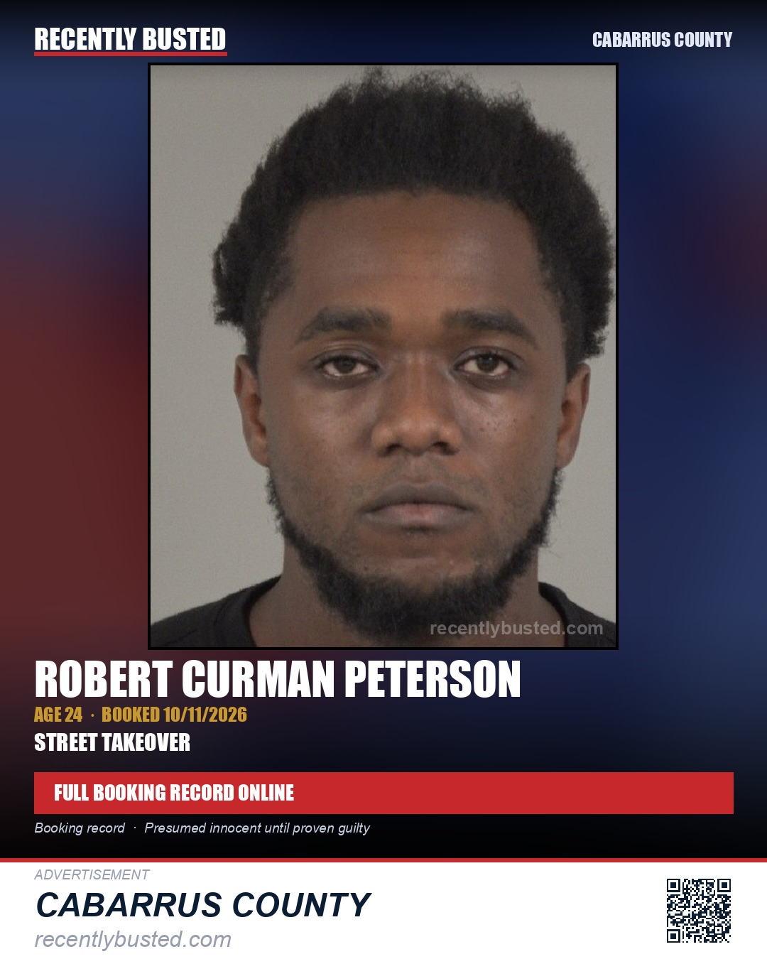 ROBERT CURMAN PETERSON — arrest record card, Cabarrus County